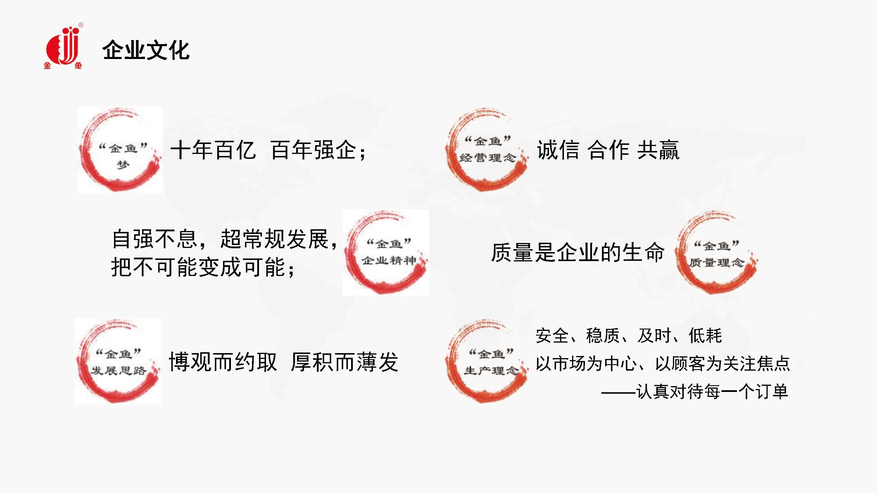 企業文化(圖1)